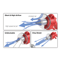 Air Boy Compact Safety Blow Gun