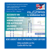 AusDiag by Endeavour Tech